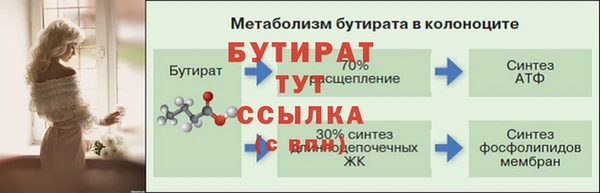 круглые Снежинск